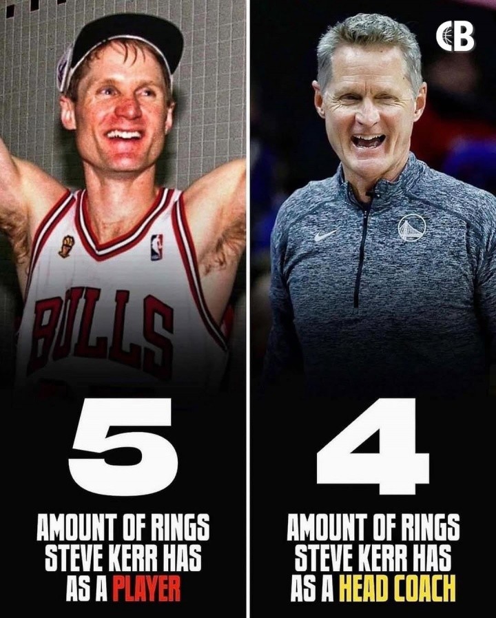 NBA9冠传奇！祝勇士主帅科尔60岁生日快乐！